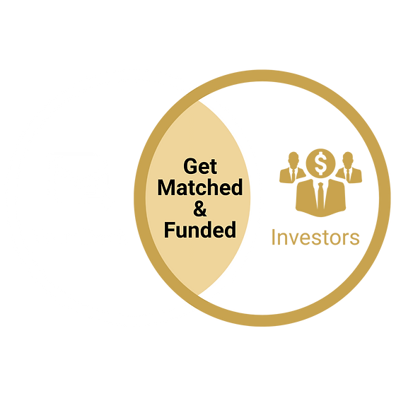 Your deck meets investors: get matched and funded