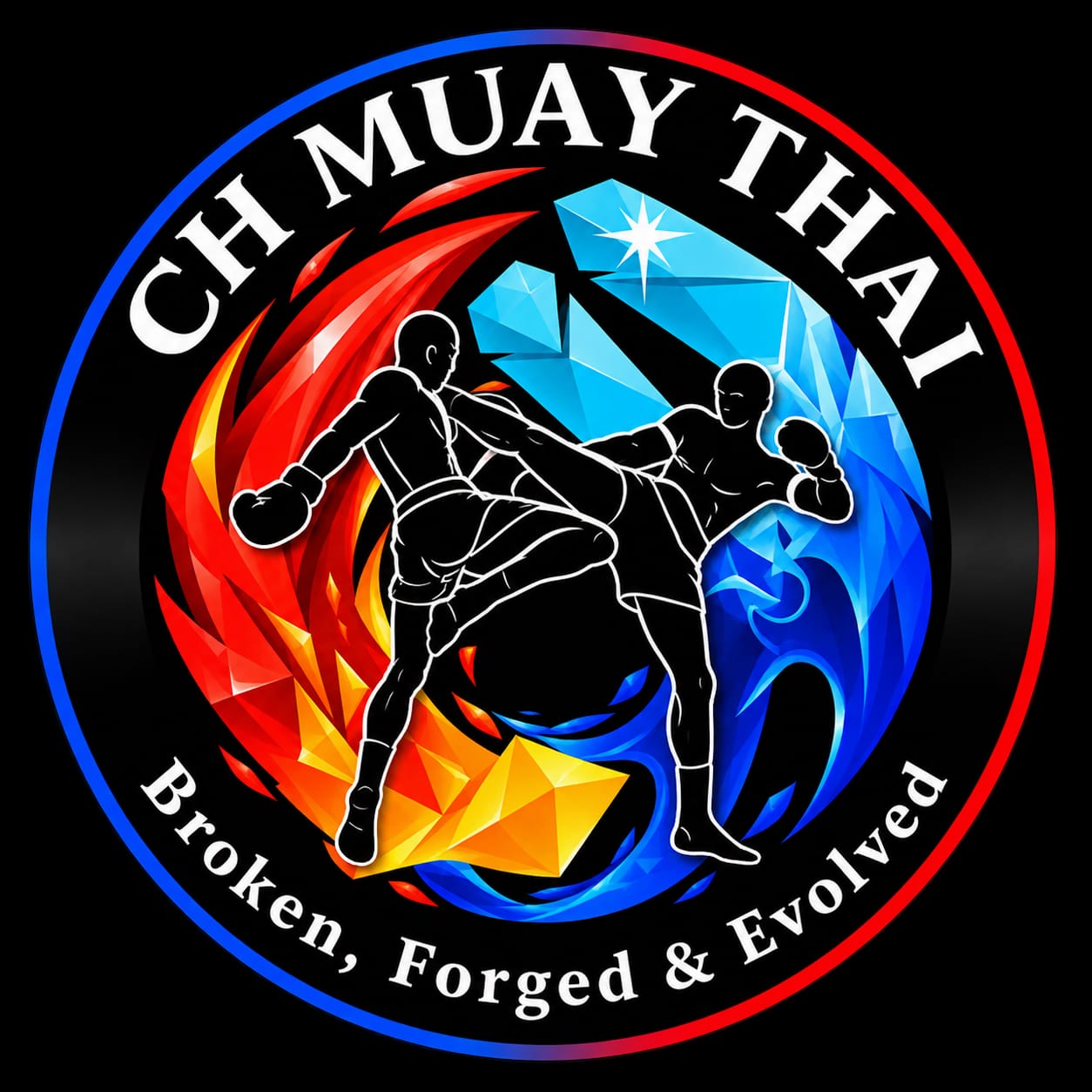 CH Muay Thai logo