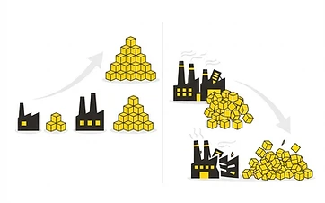 Economies and Diseconomies of Scale: When Bigger Is (and Isn't) Better