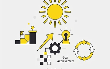 Motivation Theories: Maslow, Herzberg, and What They Mean at Work