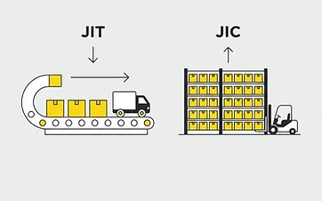 Just-in-Time vs. Just-in-Case: Managing Inventory Without Going Crazy