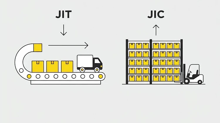 Just-in-Time vs. Just-in-Case: Managing Inventory Without Going Crazy
