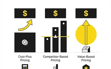 Pricing Strategies Compared: Cost-Plus, Penetration, Skimming, and More