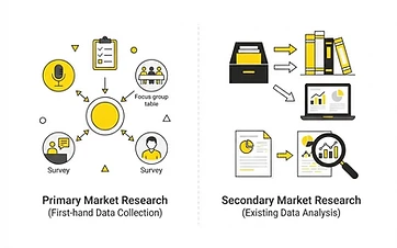 Primary vs. Secondary Market Research: Which One Do You Need?