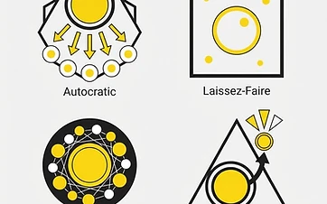 Leadership Styles: Autocratic, Democratic, Laissez-Faire, and More