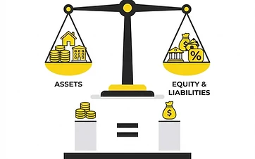 The Balance Sheet Explained: Assets, Liabilities, and Equity