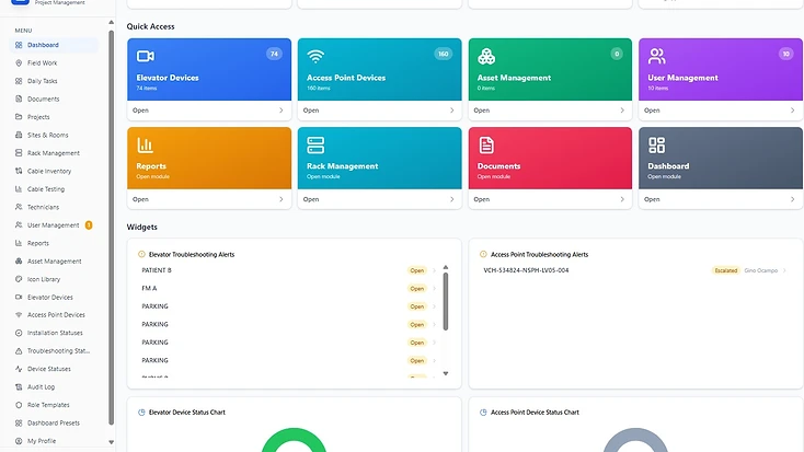 CableTrack-Infrastructure & Device Management