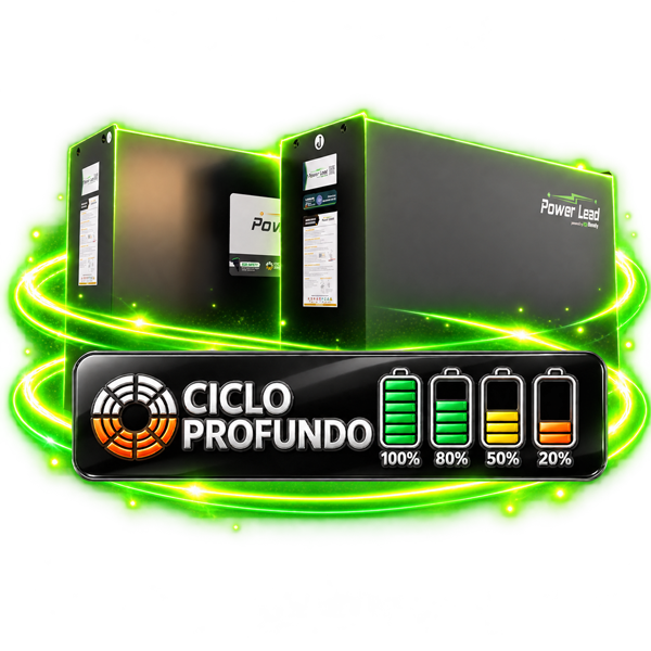 Tecnologia de Ciclo Profundo