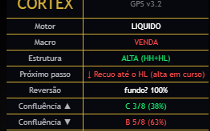A Engenharia do HYDRA: O Monstro da Automação e o Futuro do Hardware Dedicado na B3