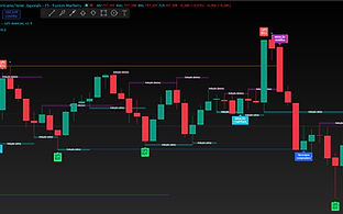 EUR/USD: A Anatomia da Liquidez e Armadilhas nas Aberturas de Mercado