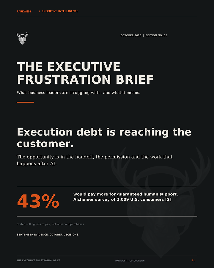 Executive Frustration Brief — October 2026 cover