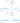 Facebook performance dashboard for a Margin & Mark client, as reported by Meta.
