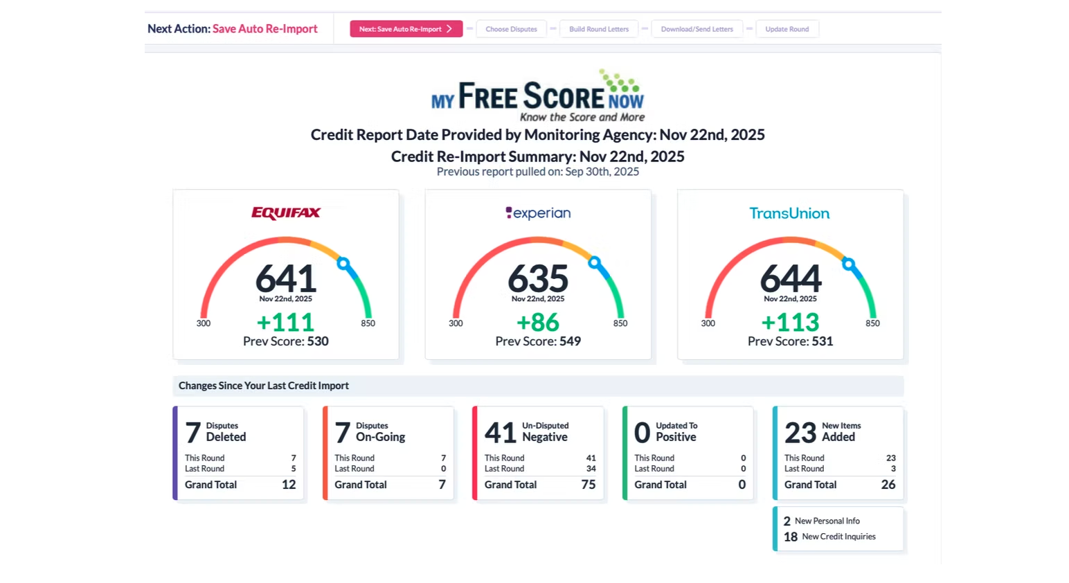 Credit monitoring re-import summary — Nov 22, 2025