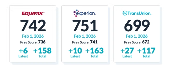 Credit monitoring re-import summary — Feb 1, 2026