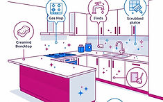 The Complete Kitchen Cleaning Guide: From Benchtops to Behind the Fridge