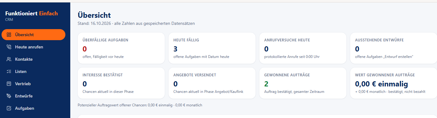 CRM-Übersicht von Funktioniert Einfach mit Aufgaben, Anrufstatus und Vertriebskennzahlen.