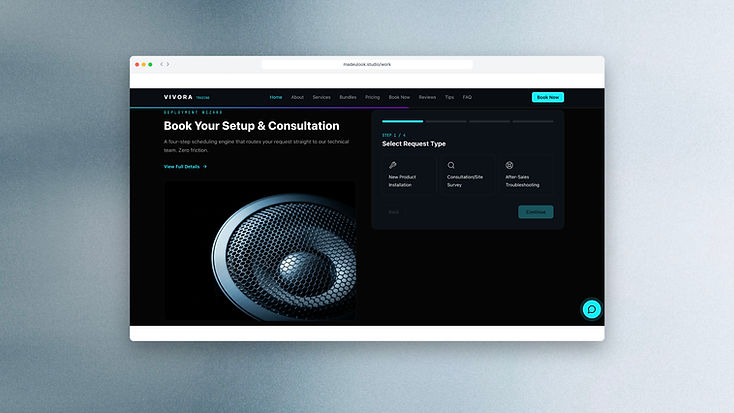 Vivora Trading