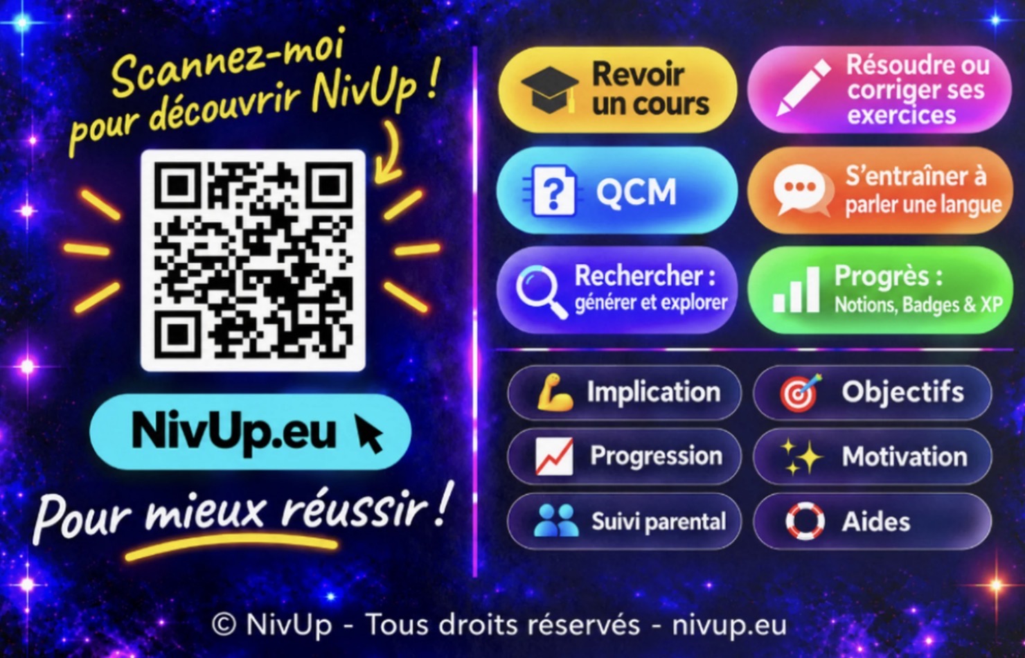 NivUp — Pied de page : QR code et fonctionnalités