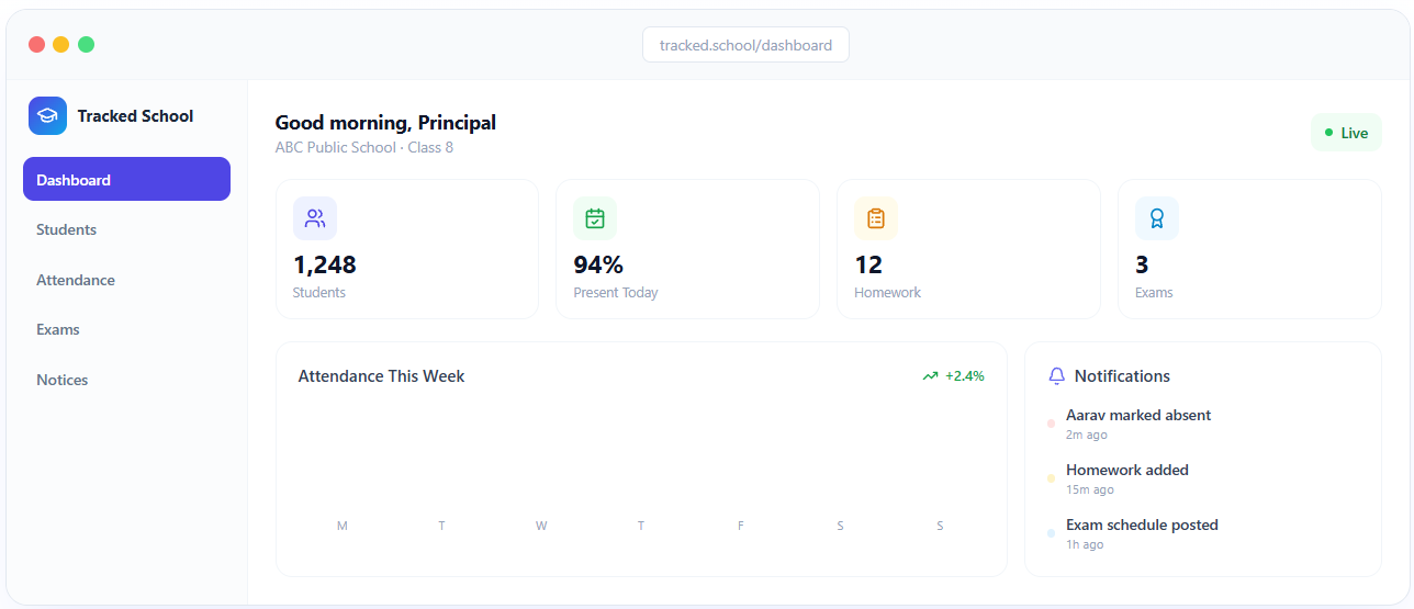 Tracked School — School Management Dashboard