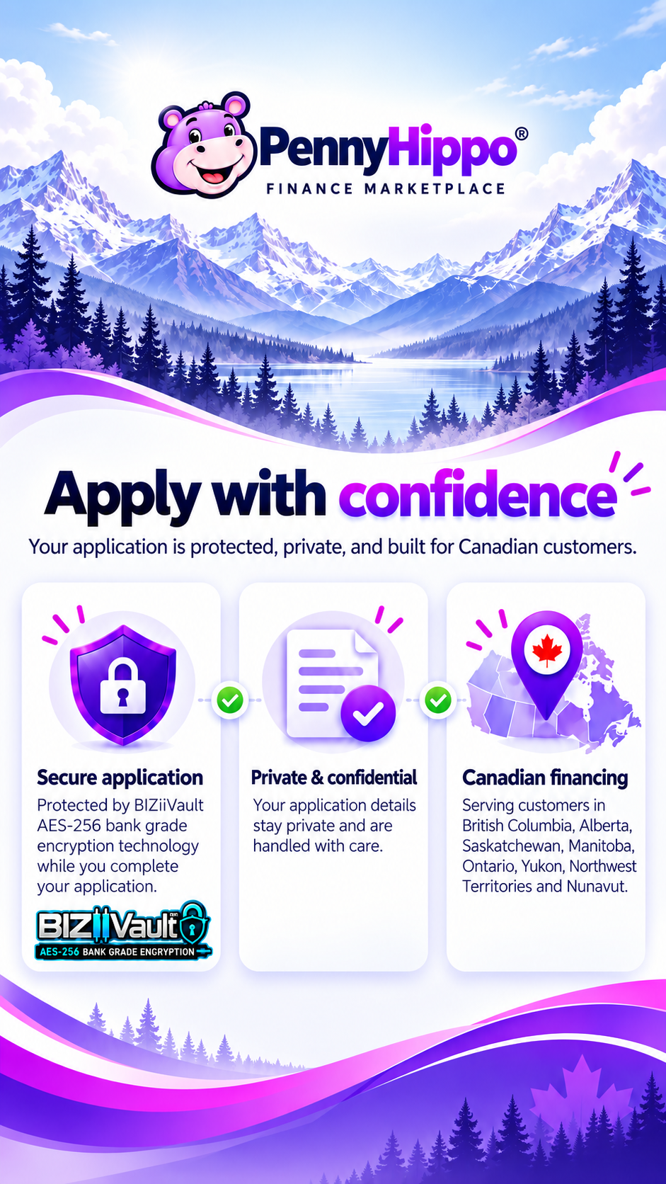 Apply with confidence. Your application is protected, private, and built for Canadian customers. Secure application: protected by BIZiiVault AES-256 bank grade encryption technology while you complete your application. Private and confidential: your application details stay private and are handled with care. Canadian financing: serving customers in British Columbia, Alberta, Saskatchewan, Manitoba, Ontario, Yukon, Northwest Territories and Nunavut.