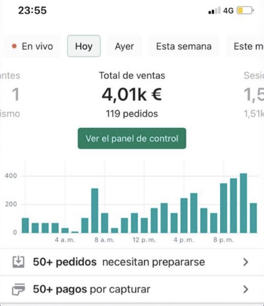 Resultado 4