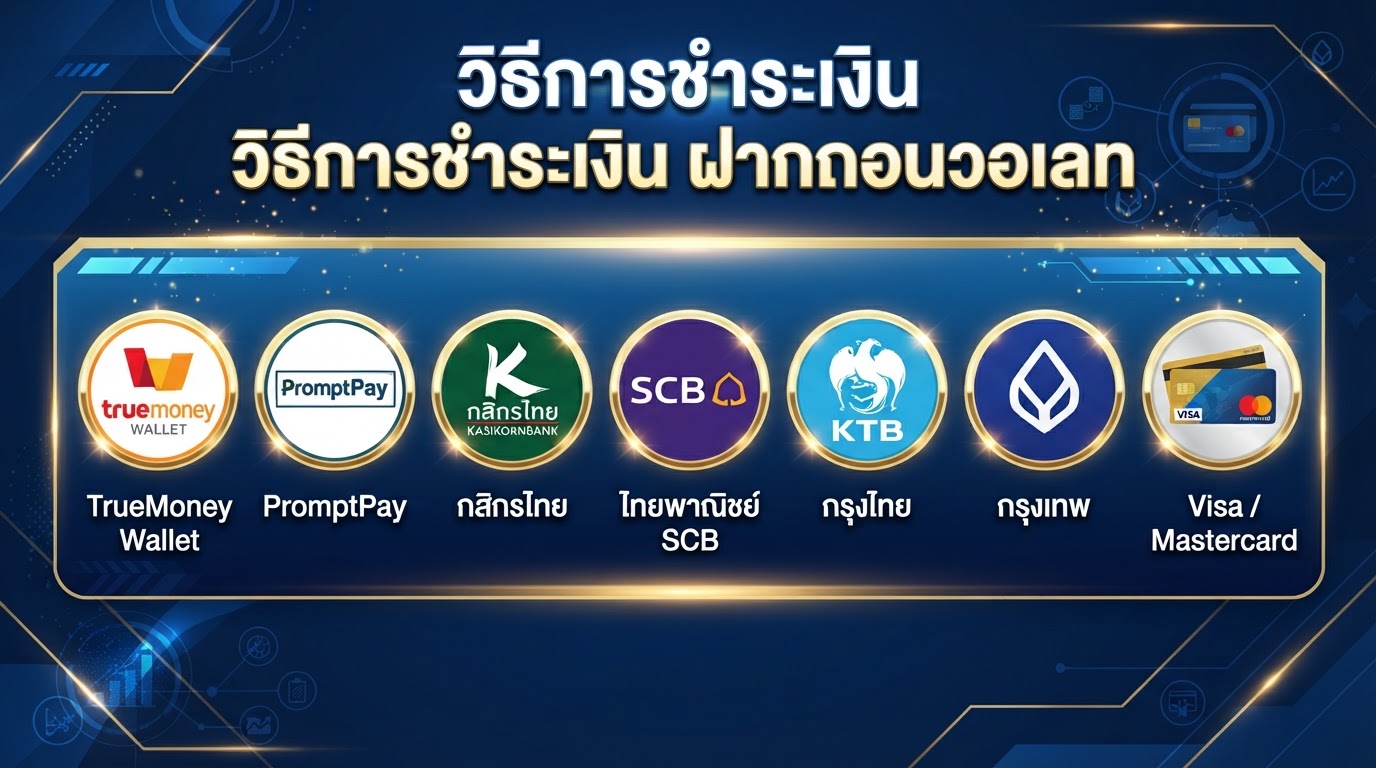 วิธีการชำระเงิน PG SLOT ฝากถอน True Wallet ออโต้ 2026
