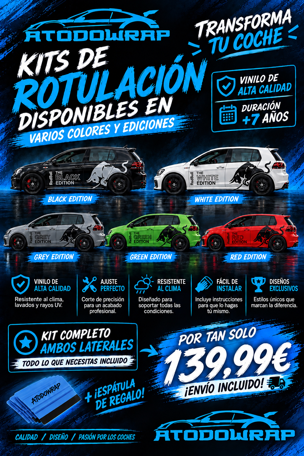 Kits de Rotulación