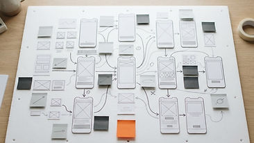 A collection of blank UI wireframe templates on a foam board connected by sticky notes in a clear workflow