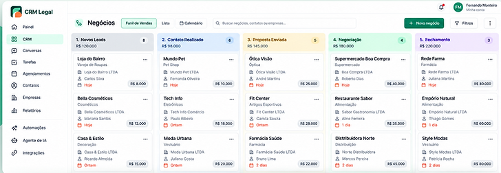 Funil de vendas da CRM Legal em formato Kanban, com oportunidades distribuídas por etapas