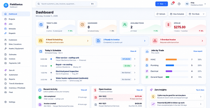 FieldGenius operations dashboard with jobs, scheduling, AR, and Zaro insights