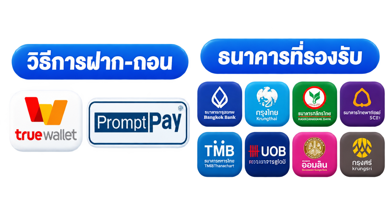 วิธีการฝากถอน True Wallet PromptPay ธนาคาร สล็อตเว็บตรง 2026