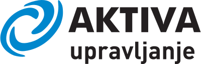 Aktiva