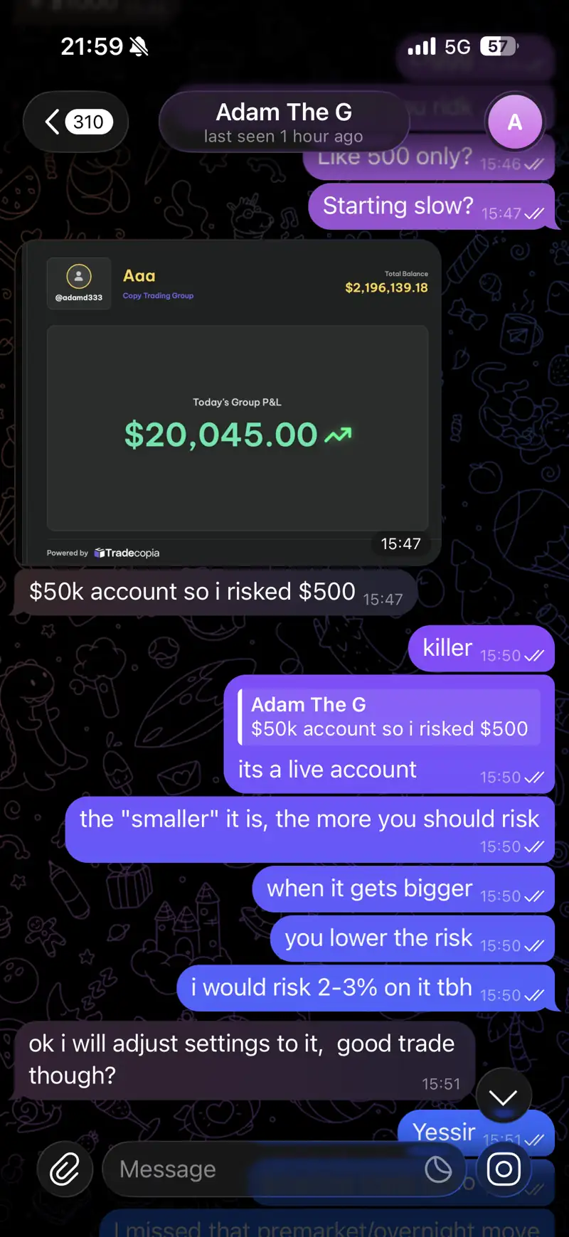 Chat screenshot of a copy trading group showing $20,045 in daily group P&L