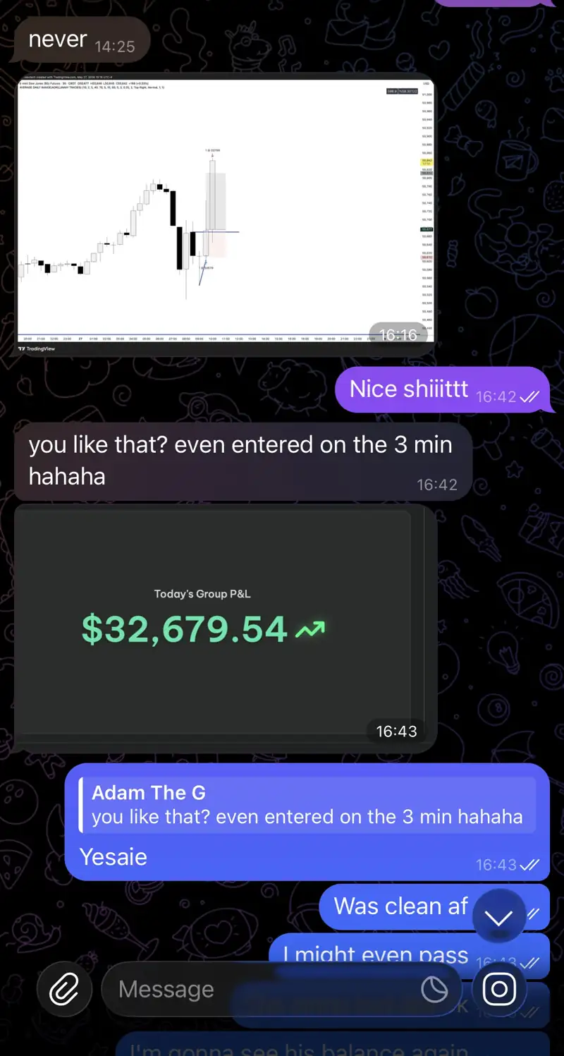 Chat screenshot of a copy trading group showing $32,679.54 in daily group P&L