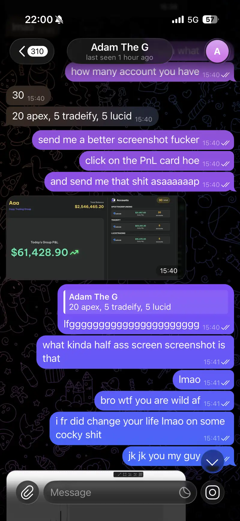 Chat screenshot of a copy trading group showing $61,428.90 in daily group P&L