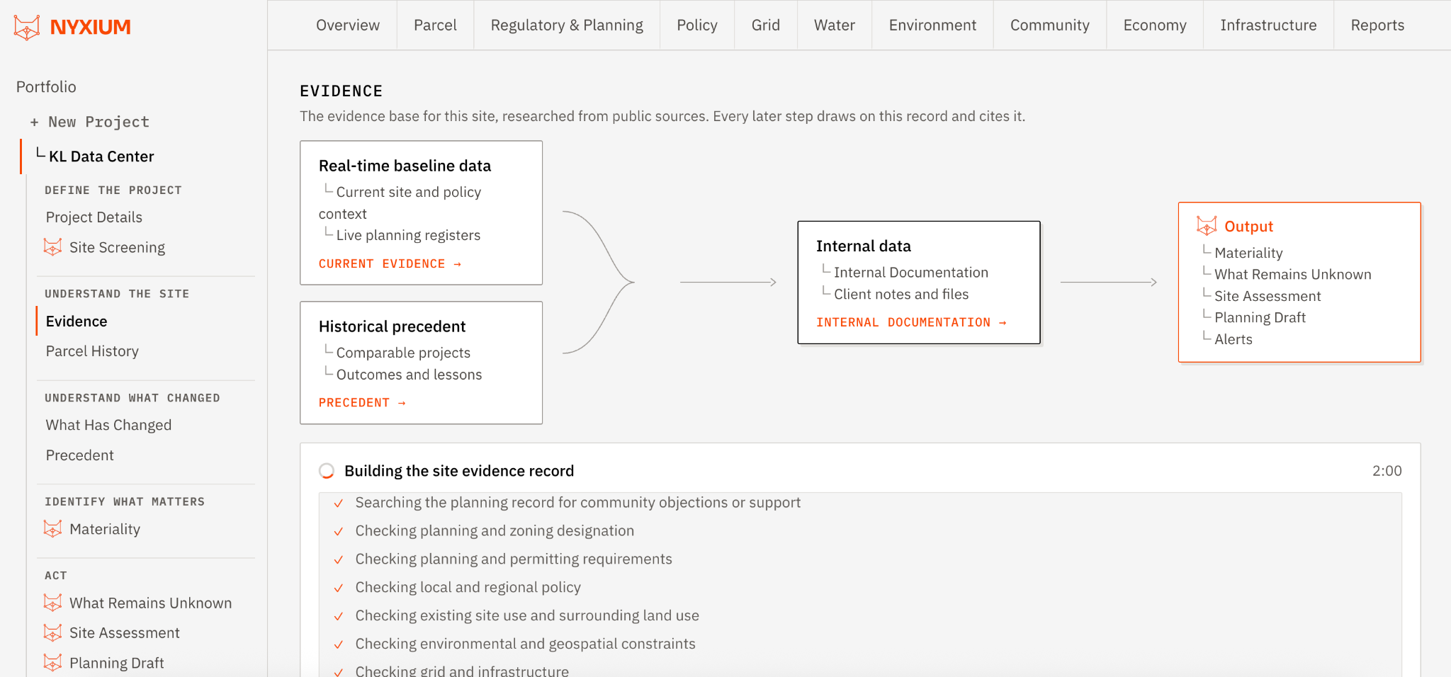 Nyxium risk assessment platform showing the site evidence record, baseline data, historical precedent, internal information and outputs