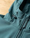 Aero-Lite Windbreaker (Teal), detail close-up