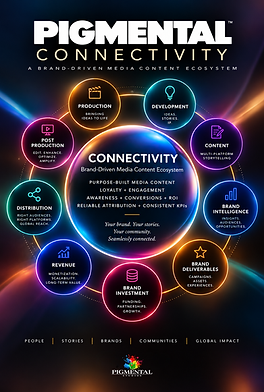 Pigmental Connectivity artwork