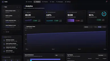 Modular, Production-Quality Dashboard template preview