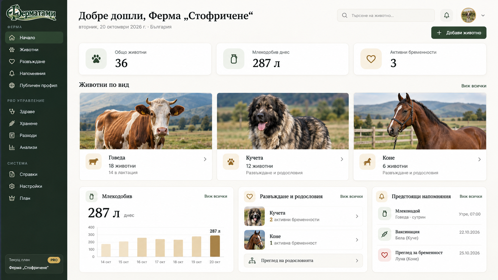 Табло на „Фермата ми“ — стадото, развъждането, ражданията и напомнянията на един екран