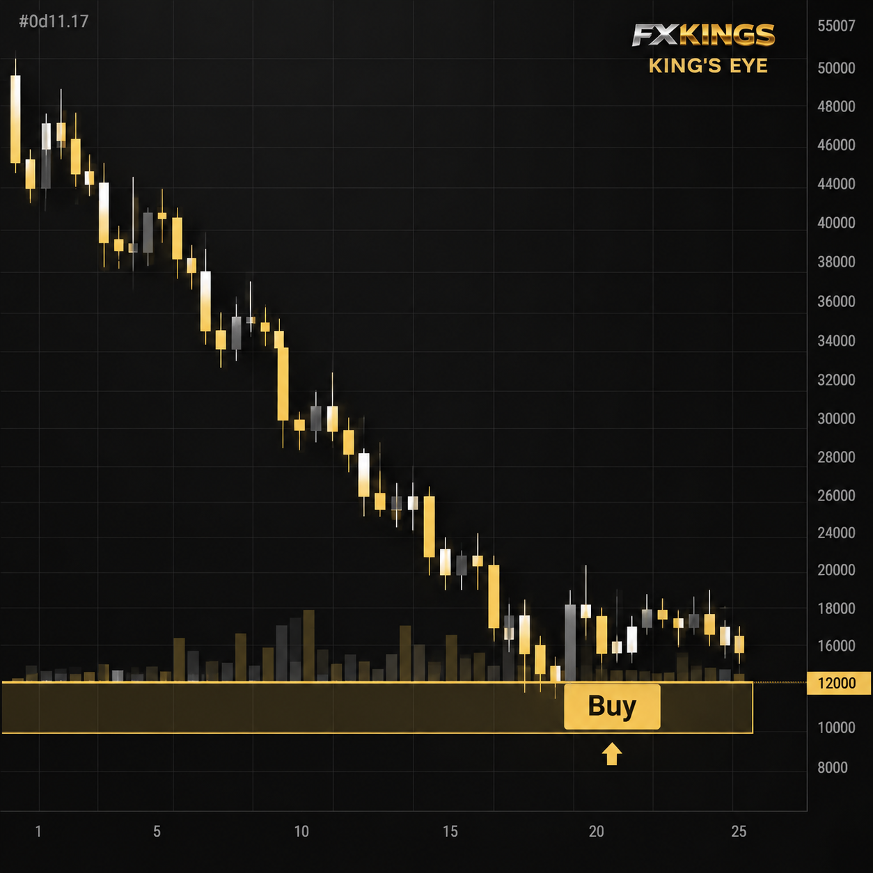 Agrégalo a tu TradingView