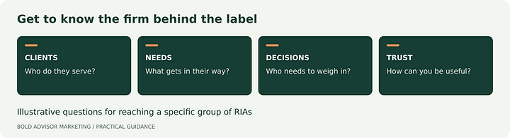 Get to know the firm behind the label
