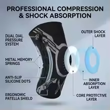 How it is built