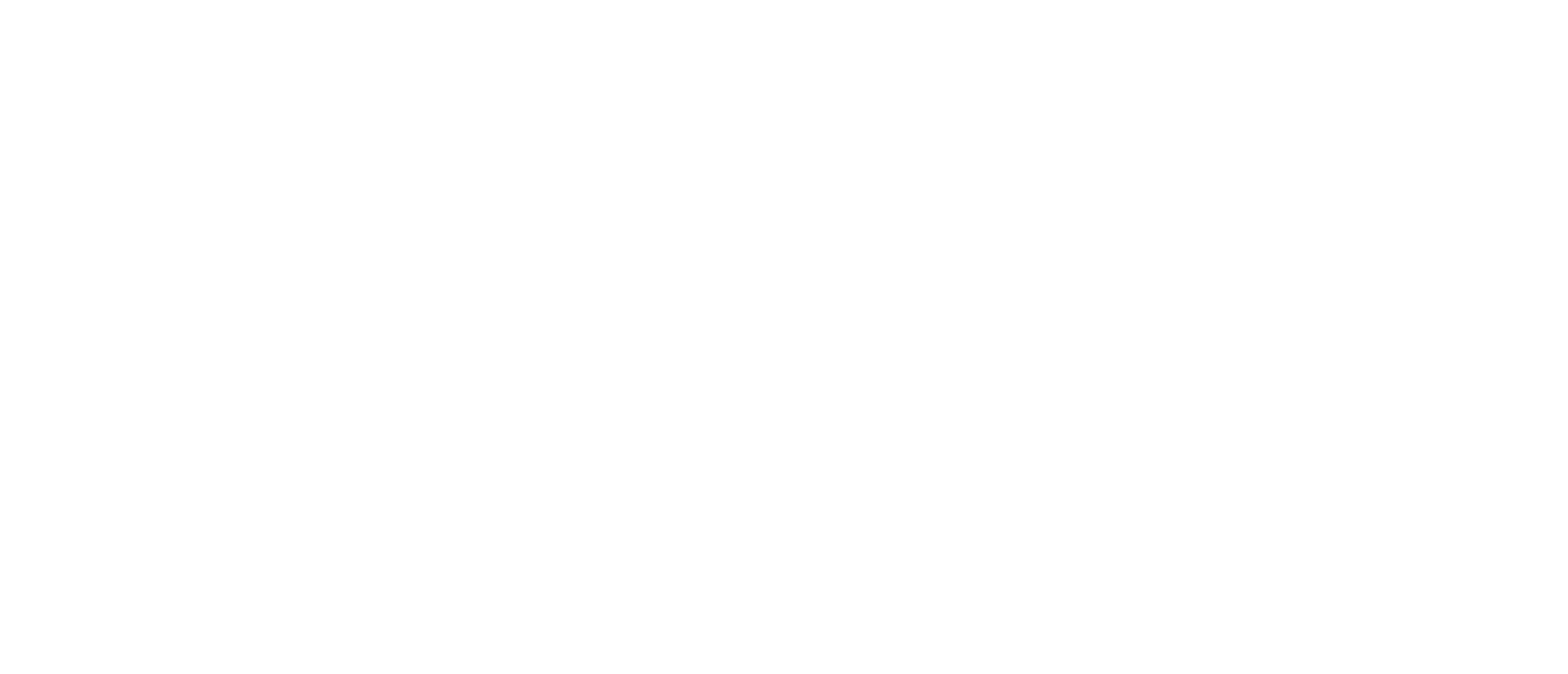 Forbes Global Properties