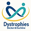 Dystrophies Becker & Duchêne — Belgique