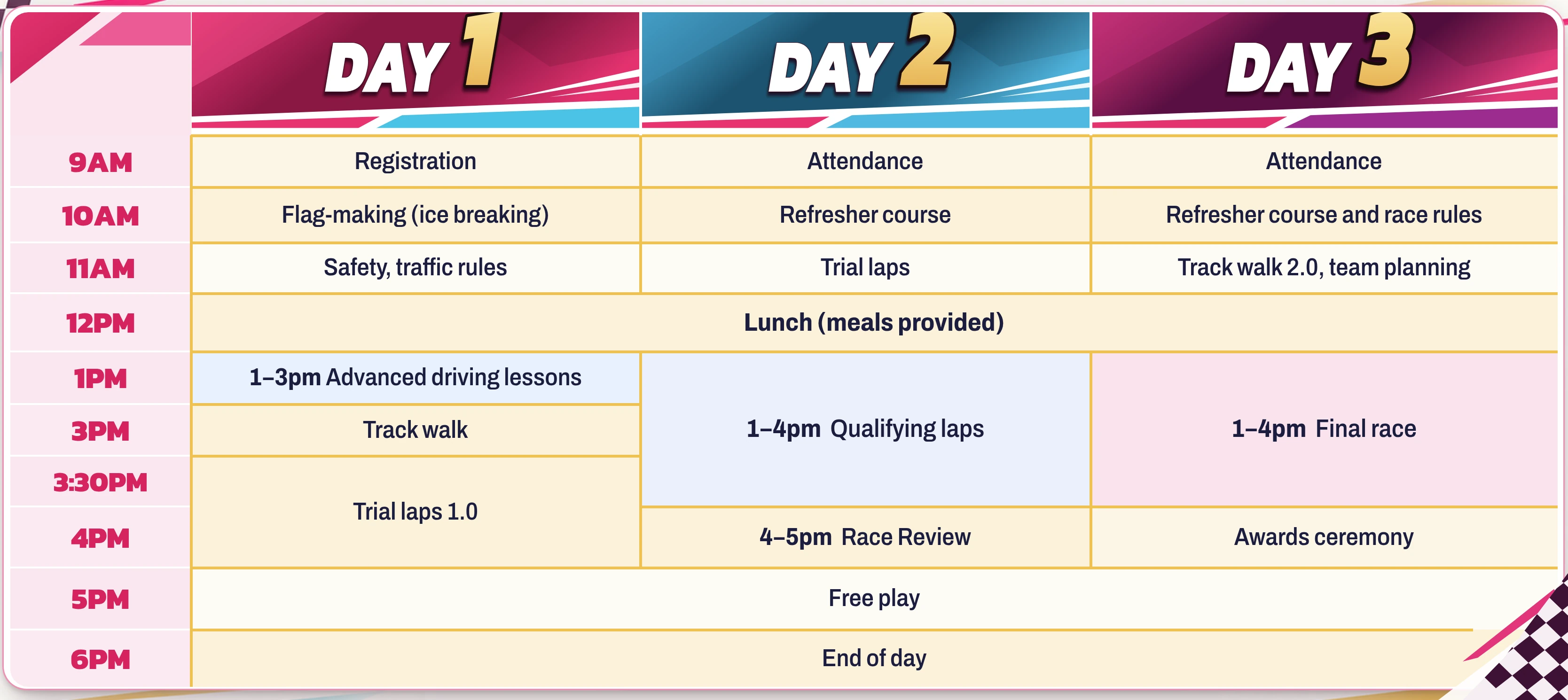 Timetable, Day 1 to Day 3, 9AM to 6PM (full text in the accessible table below)