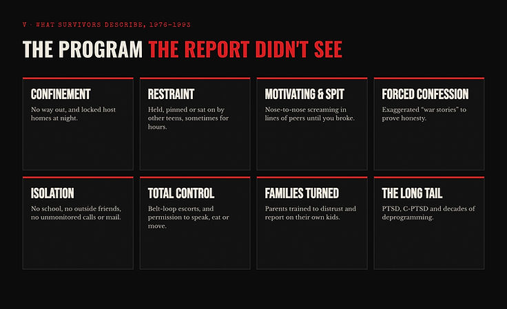 What survivors describe: confinement, restraint, motivating and spit therapy, forced confession, isolation, total control, families turned against kids, and the long tail.