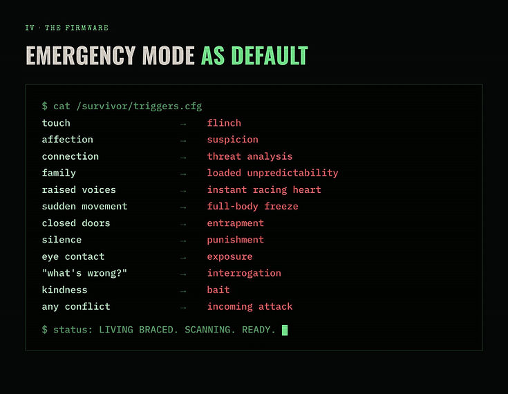 The firmware: a terminal listing the installed triggers and what the body does with each one