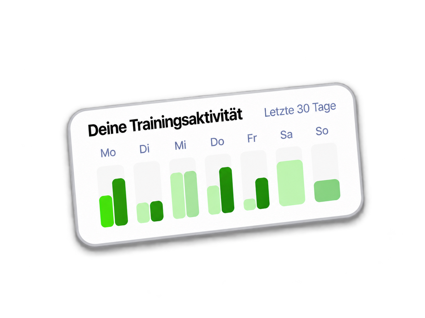 Trainingsaktivität-Karte mit Wochen-Übersicht