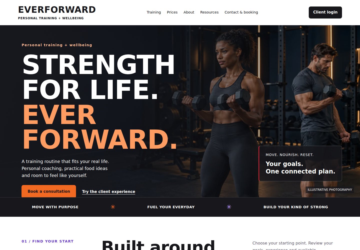 EVERFORWARD personal-training website demonstration designed by Jami